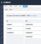 vue+element的后台管理页面模板