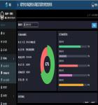 黑色的响应式城市能源管理后台模板