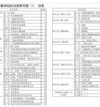 高中全科思维导图及知识点总结，帮助理解记忆知识点