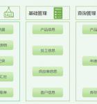 服装业进销存管理系统